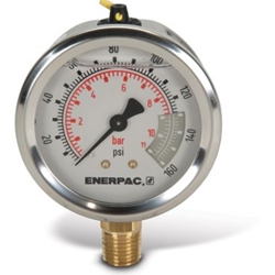 Pressure and Force Gauges 