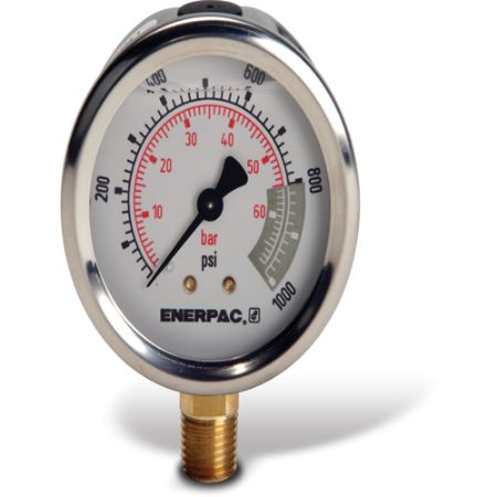 Picture for category 2.5 Inch Gauge, 0-600 PSI